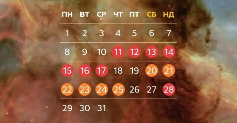 магнітні бурі: календар