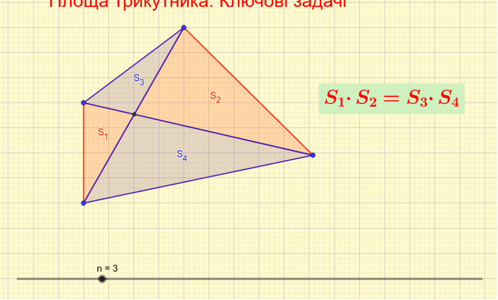 Площа трикутника – прості формули, приклади та пояснення для школярів площа трикутника